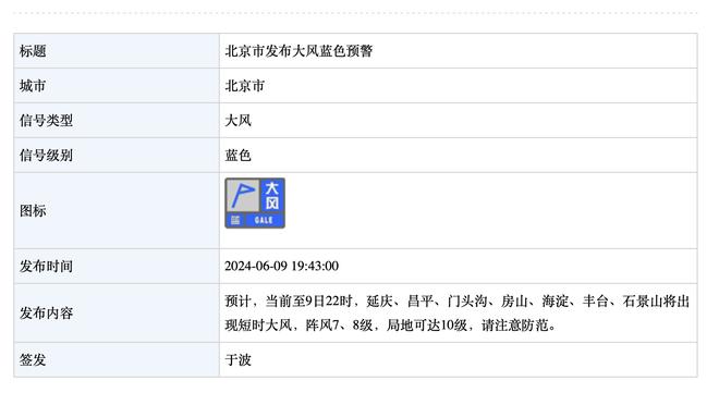 哈兰德更新社媒晒正装照：西装&佩戴蝴蝶结搭名表？♂️